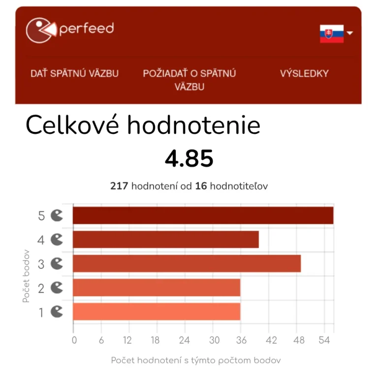 Ukážka výstupu z produktu Perfeed – celkové hodnotenie
