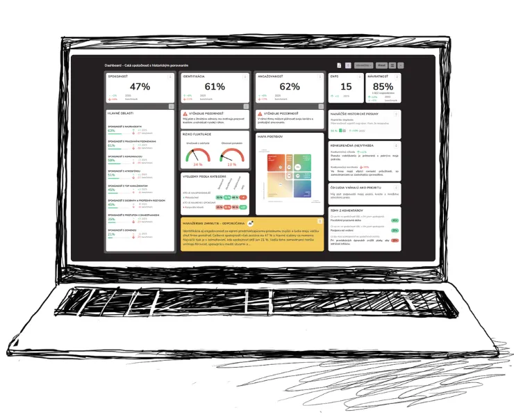 Zamestnanecký prieskum TCC online – ukážka dashboardu na notebooku