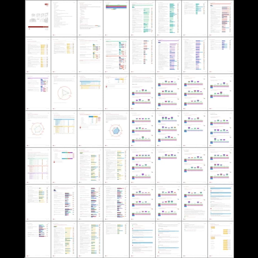 Variable outputs